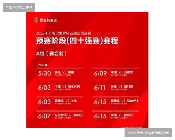 中国足球队世预赛完整赛程时间及对阵分析 中国足球队世预赛完整赛程时间及对阵分析